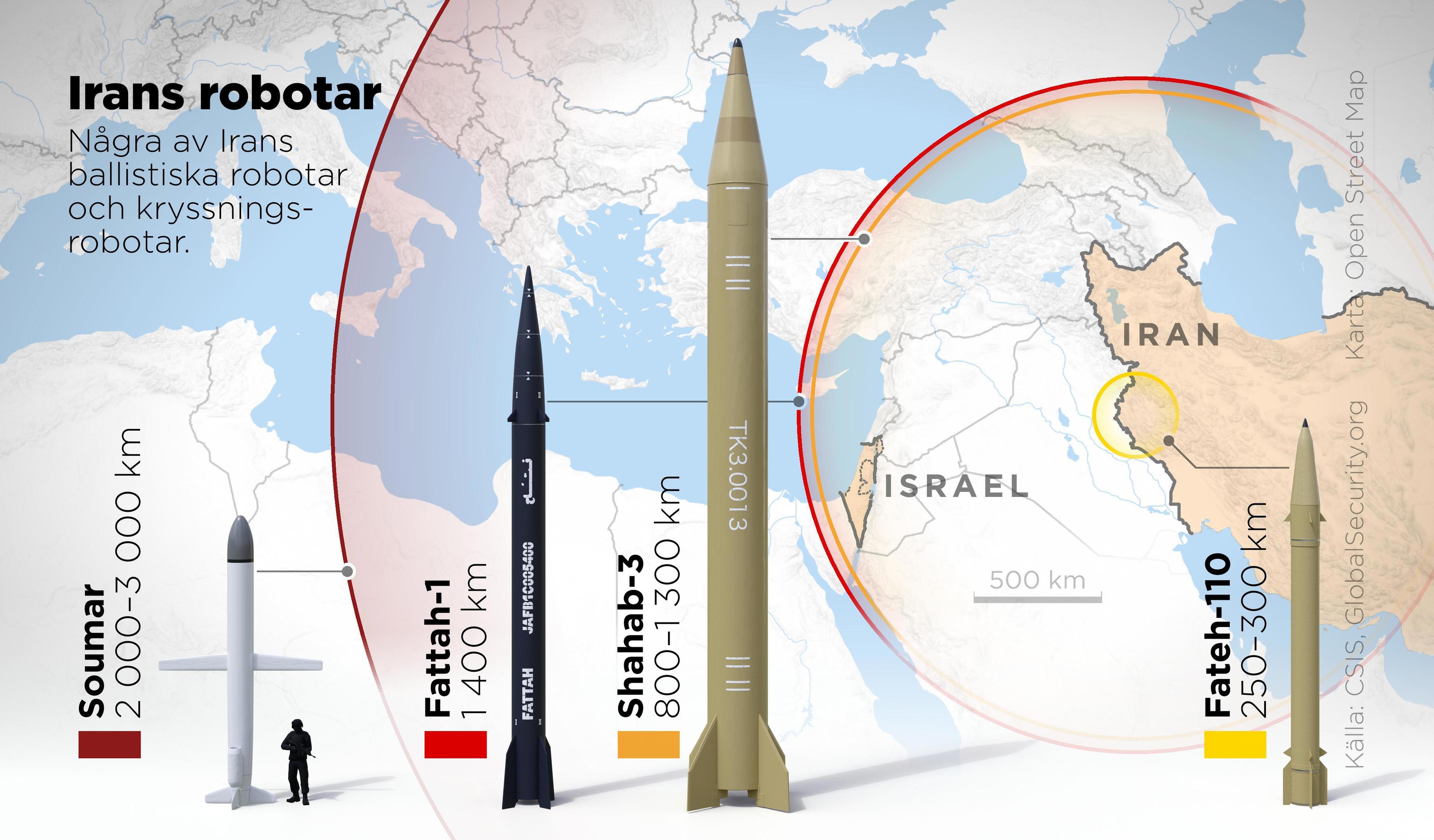 Några av de ballistiska robotarna och kryssningsrobotarna i Irans vapenarsenal. Foto: Anders Humlebo/TT