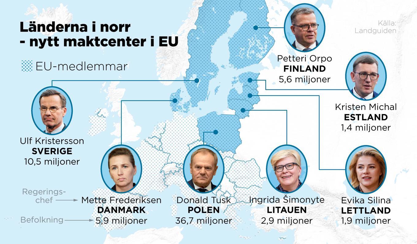 Tillsammans med Polen utgör de nordiska och baltiska länderna 15 procent av EU:s befolkning och 30 procent av ytan. Foto: Anders Humlebo/TT