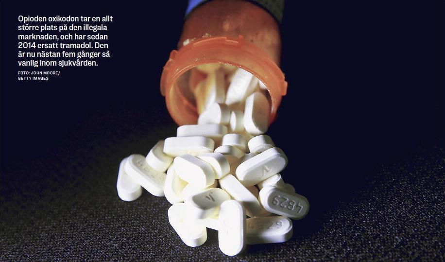 Opioden oxikodon tar en allt större plats på den illegala marknaden, och har sedan 2014 ersatt tramadol. Den är nu nästan fem gånger så vanlig inom sjukvården. Foto: John Moore/Getty Images