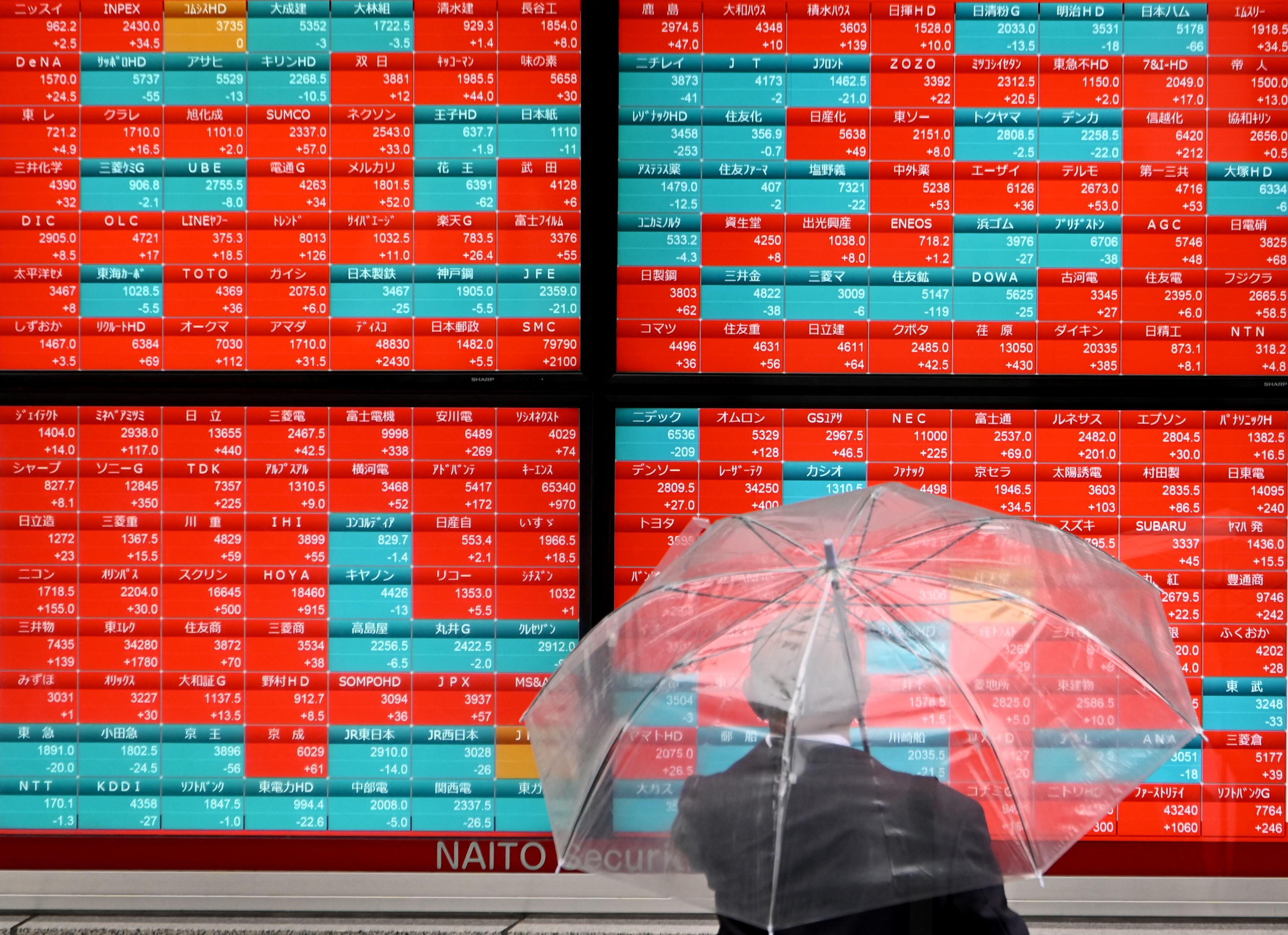 En man tittar på en elektronisk tavla som visar aktiekurserna för Nikkei 225-indexet som är noterade på Tokyo Stock Exchange längs en gata i Tokyo den 24 april. Kazuhiro Nogi/AFP via Getty Images