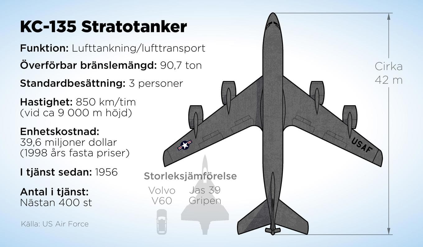 En Stratotanker mäter över 40 meter. Foto: Anders Humlebo/TT