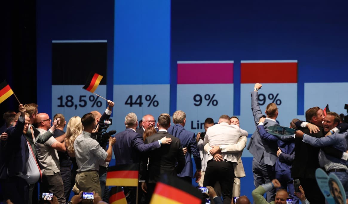 AFD-medlemmar jublar efter att partiet har fått nästan 44 procent i delstatsvalet i Sachsen-Anhalt den 6 september. Foto: Sean Gallup/Getty Images